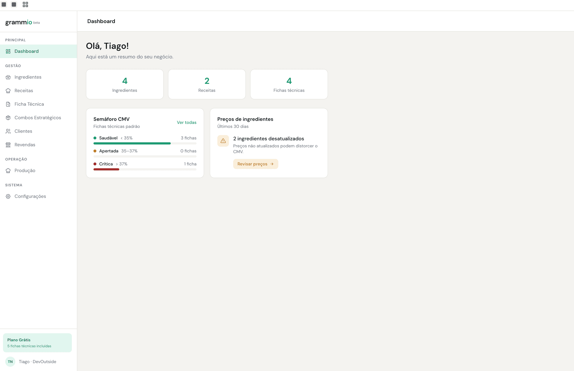 Dashboard do Grammio com semáforo de CMV